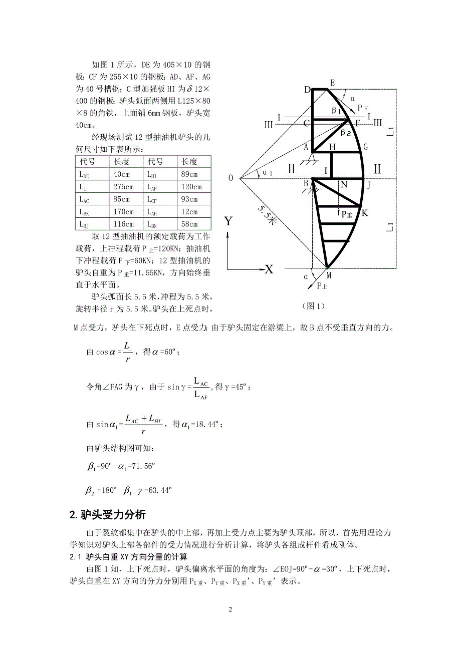 驴头断裂原因分析_第2页