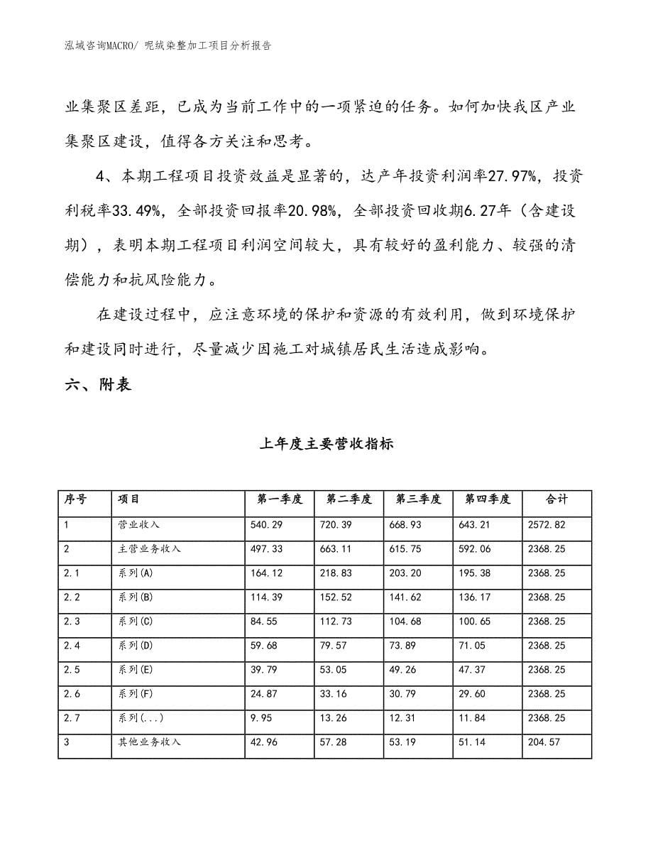 呢绒染整加工项目分析报告_第5页