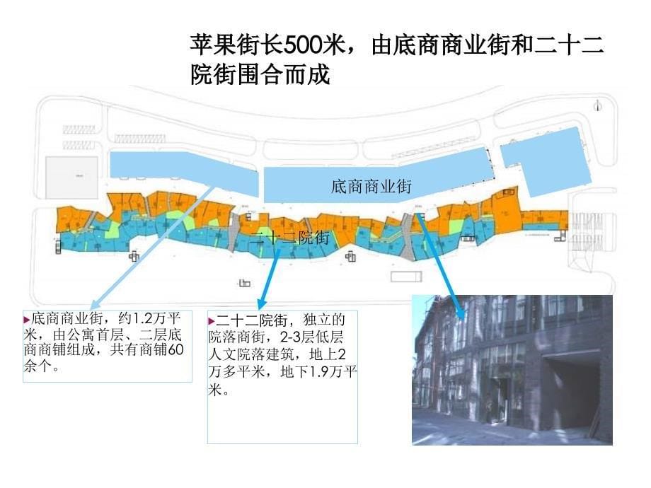 2010经典-院街商业典型案例分析报告_第5页