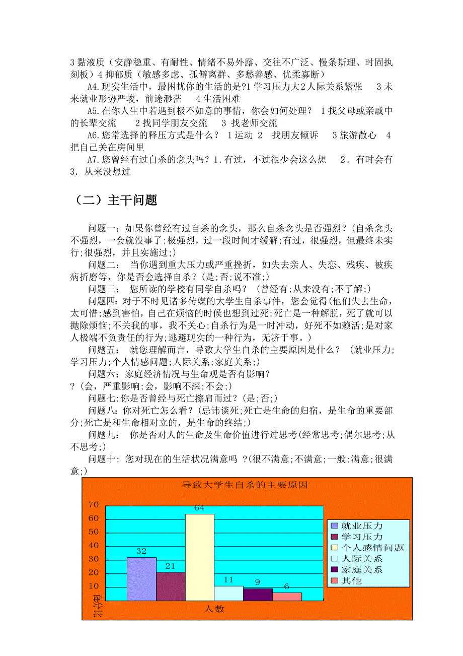 同路人团队生命责任文化素质调研报告_第4页