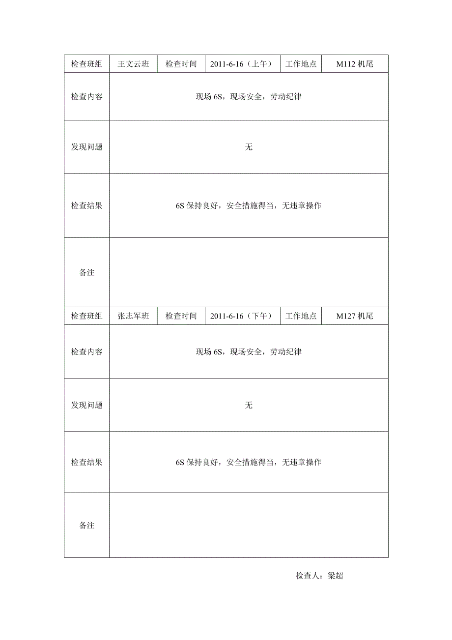 现场6s及安全检查记录_第1页