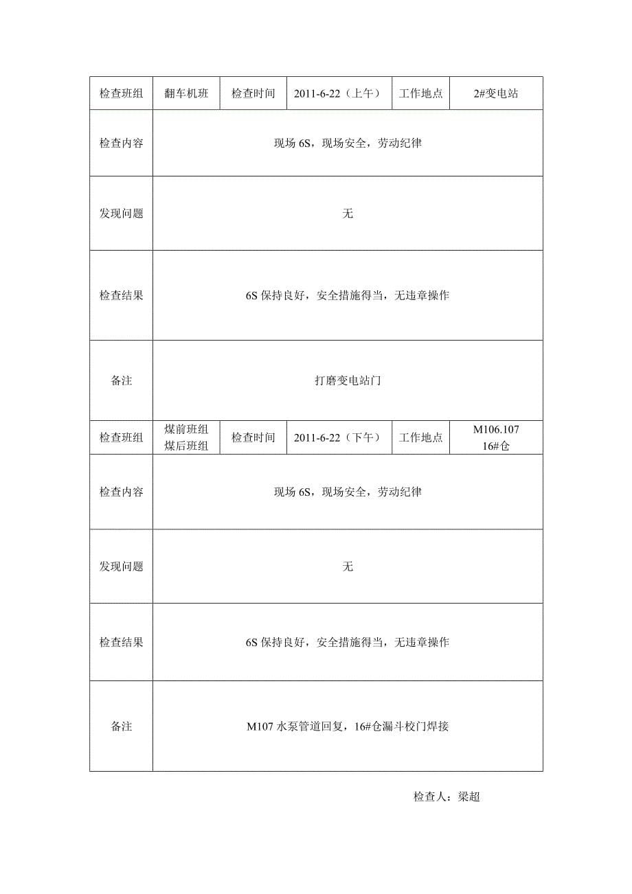 现场6s及安全检查记录_第5页