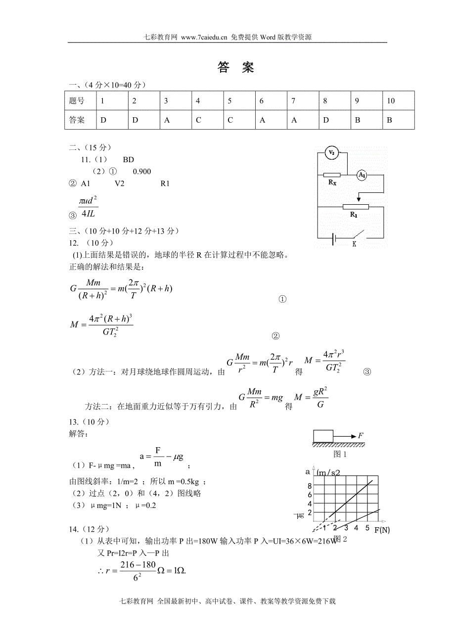 安徽省岳野两校2010届高三上学期联考(物理)_第5页