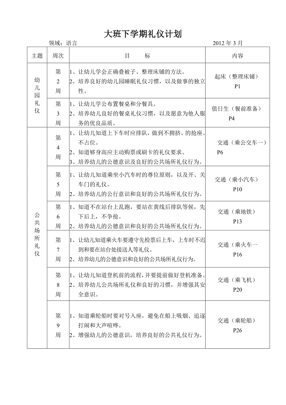 大班下学期礼仪教育教学计李晶晶_第1页