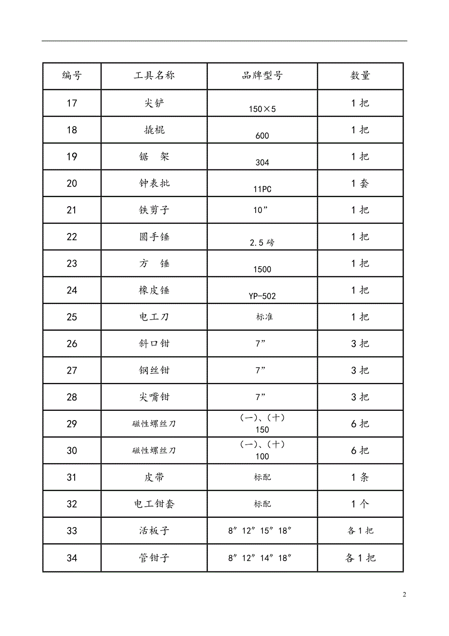 物业工程维修所需设备工具明细_第2页