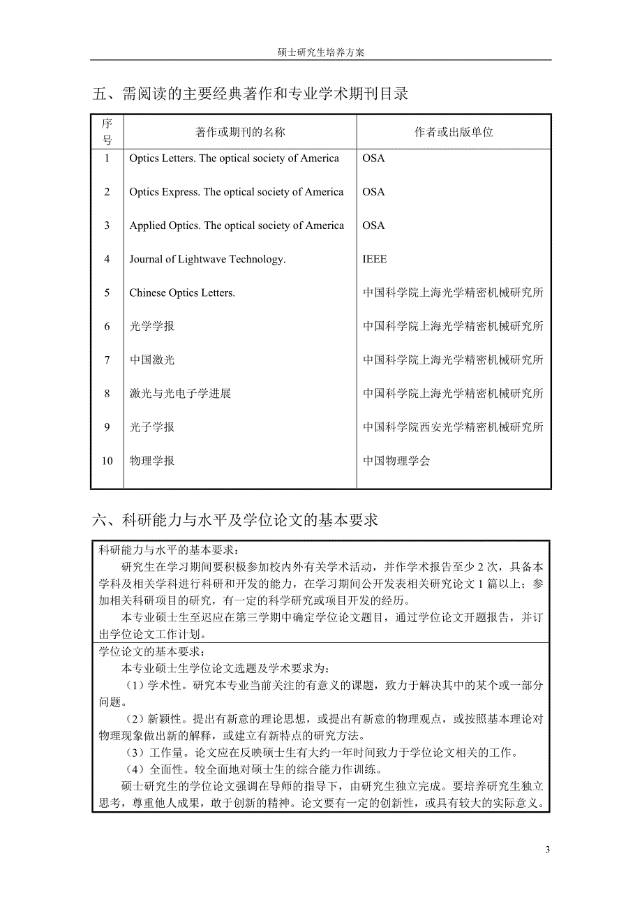 一级学科名称物理学_第3页