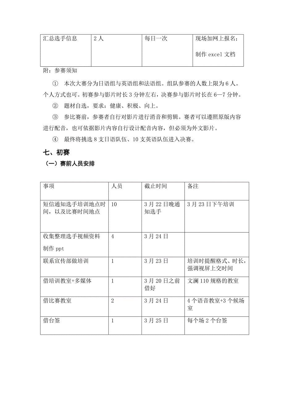 外语文化节配音比赛策划_第5页