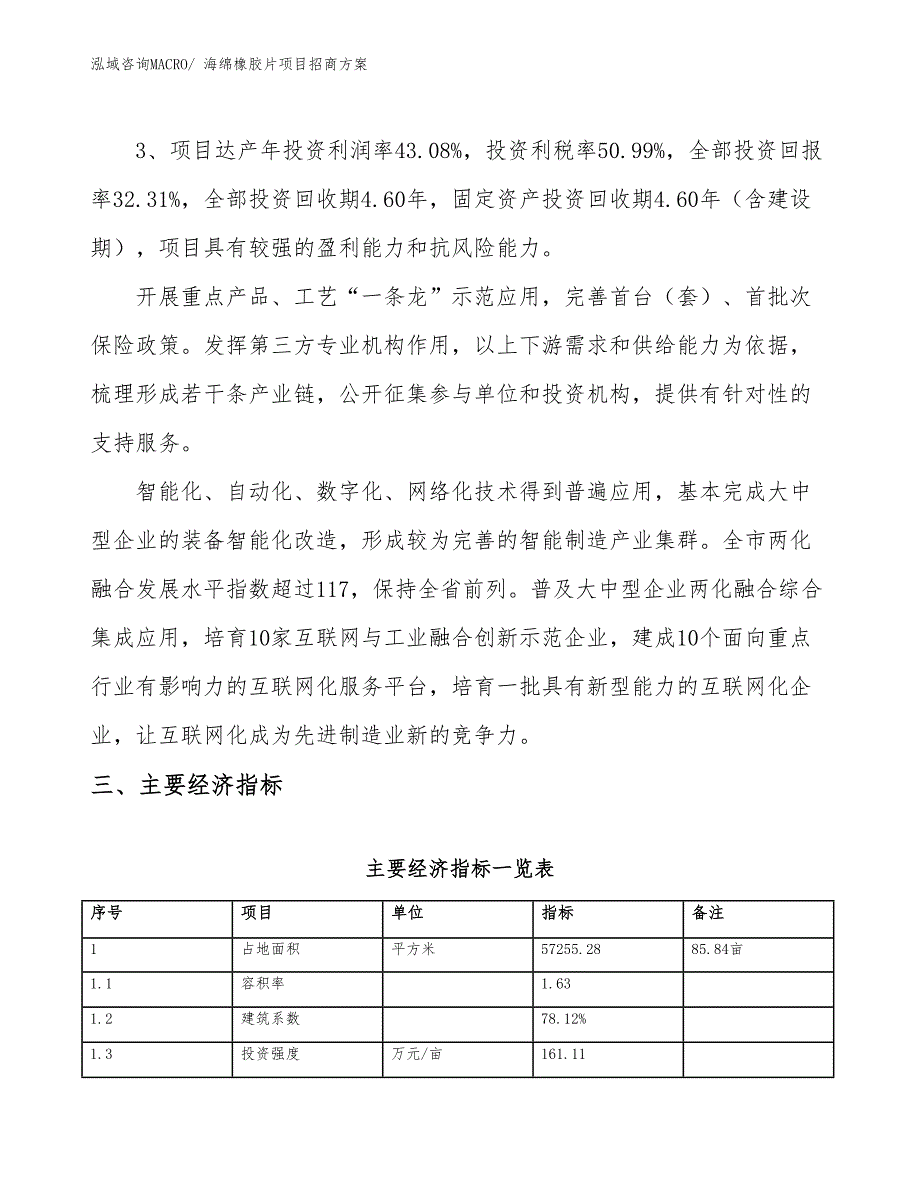 xxx产业发展示范区海绵橡胶片项目招商_第4页