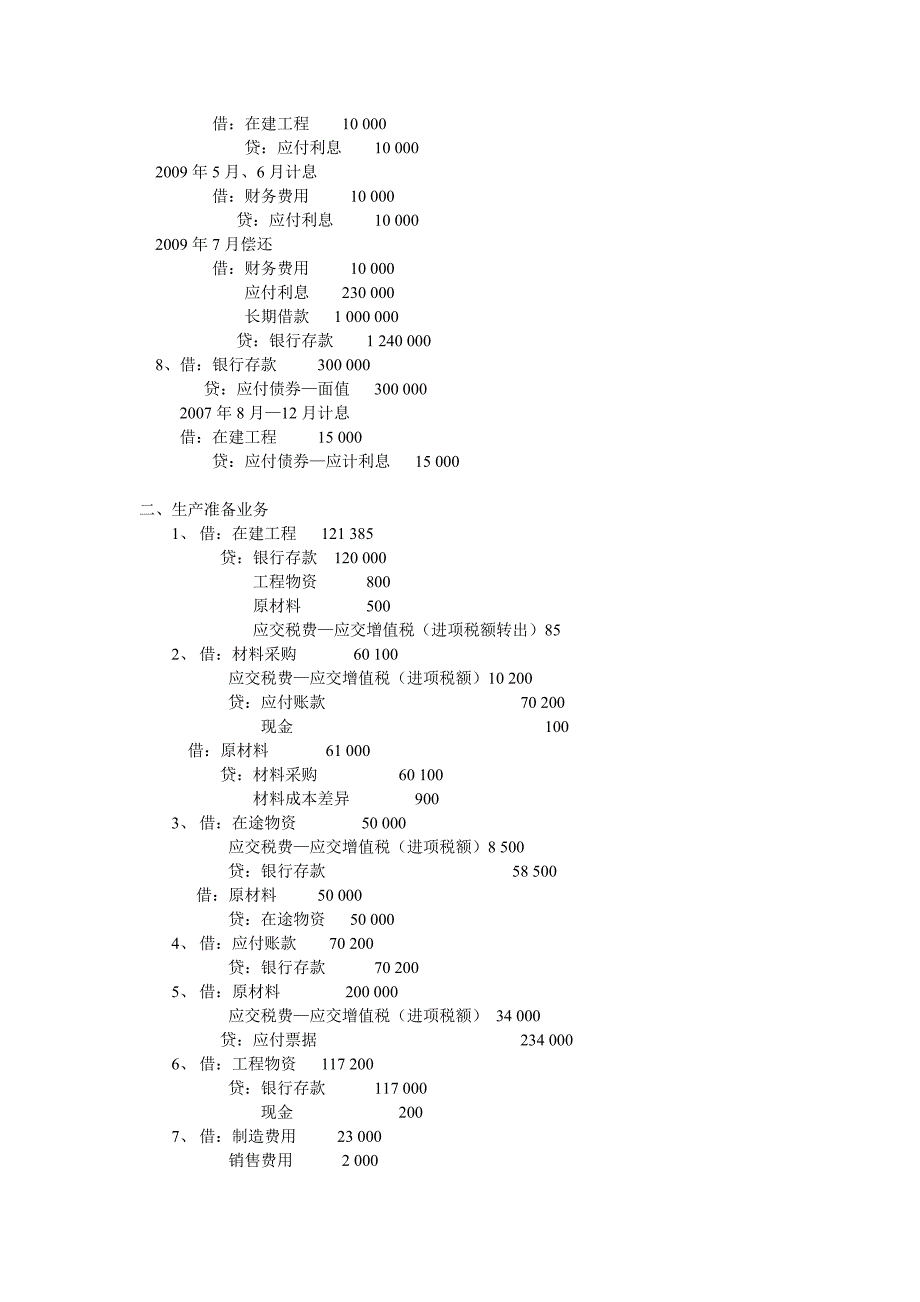 大学基础会计必考汇总_第4页