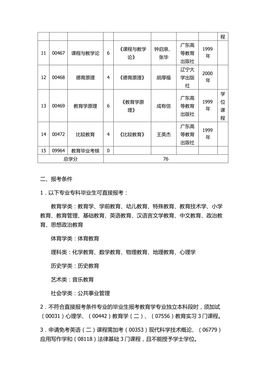 湖北自考本科教育学专业课程设置及使用教材_第2页