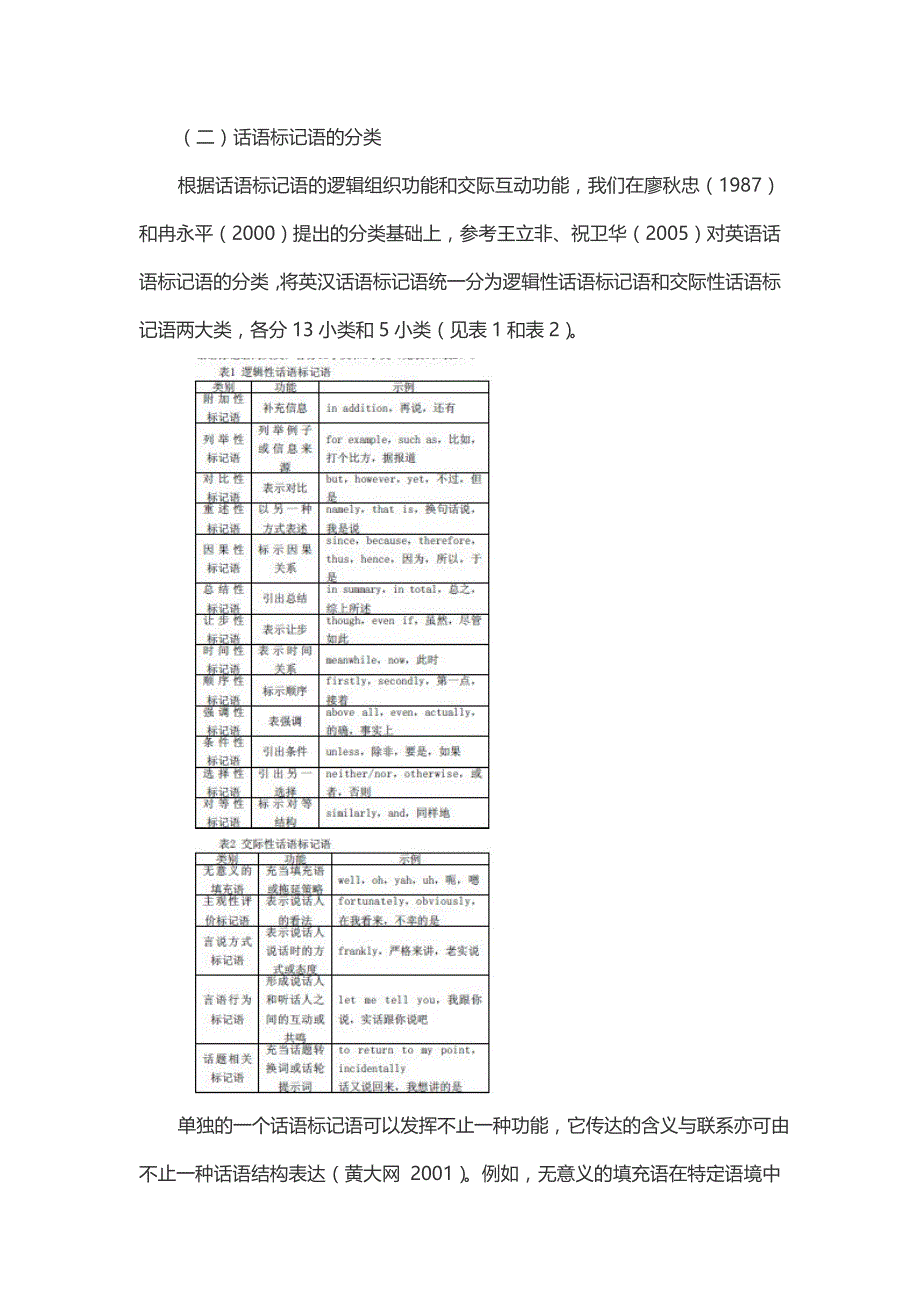 话语标记语在对外汉语口语教材中的应用：问题和建议_第3页