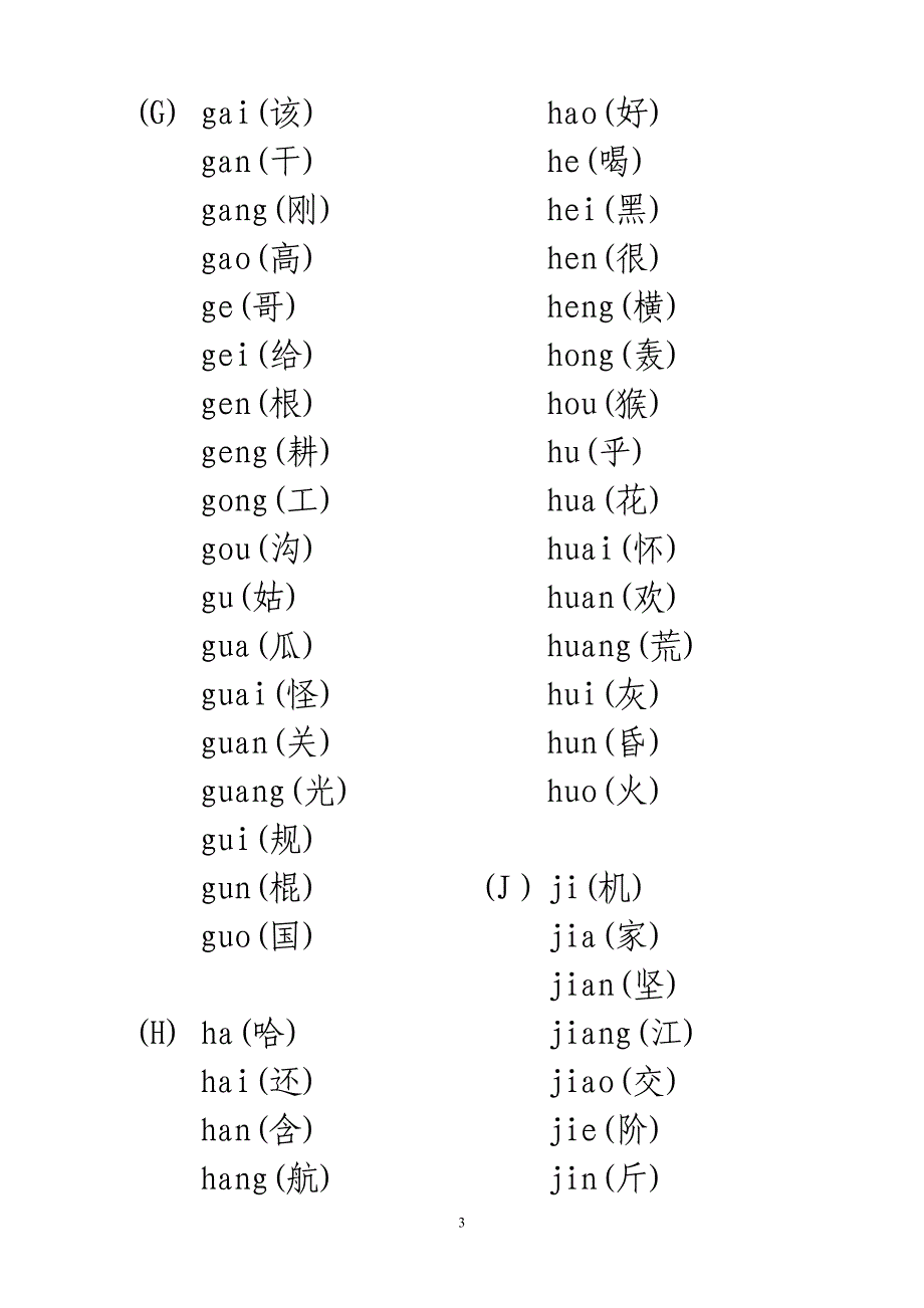 汉语拼音音节索引(修改)_第3页