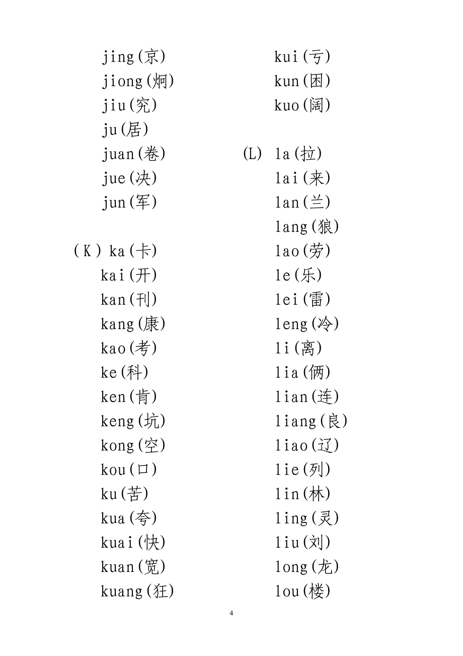 汉语拼音音节索引(修改)_第4页