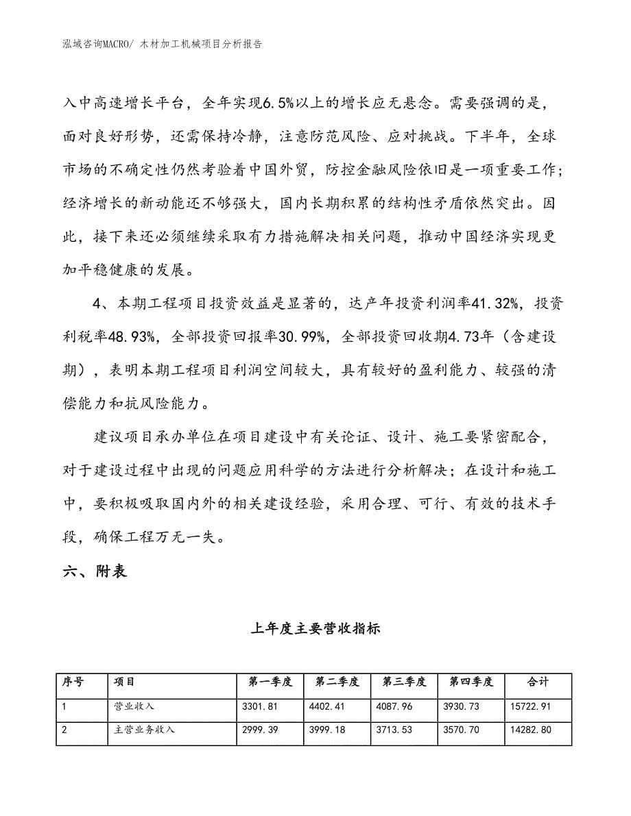 木材加工机械项目分析报告_第5页