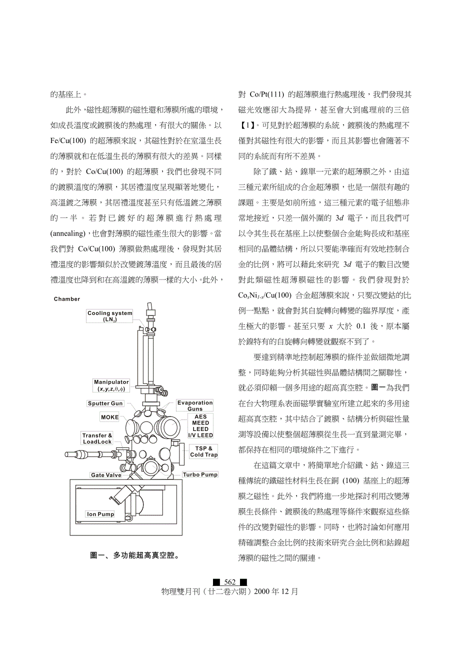 过渡金属超薄膜及其合金之磁性_第2页