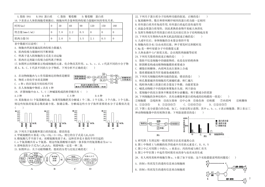 吉林省东辽五中2018-2019学年高一生物上学期期中试题_第2页