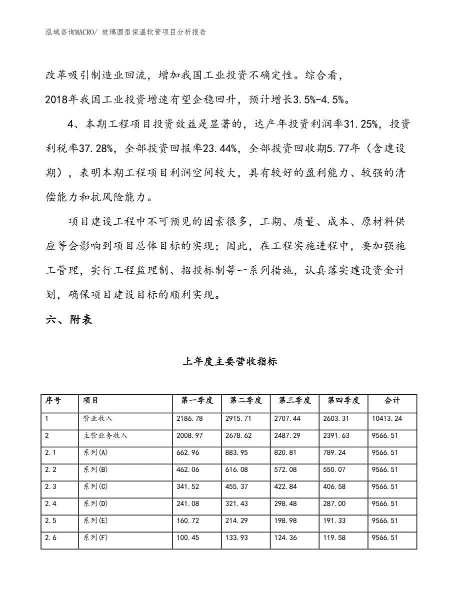 玻璃圆型保温软管项目分析报告_第5页