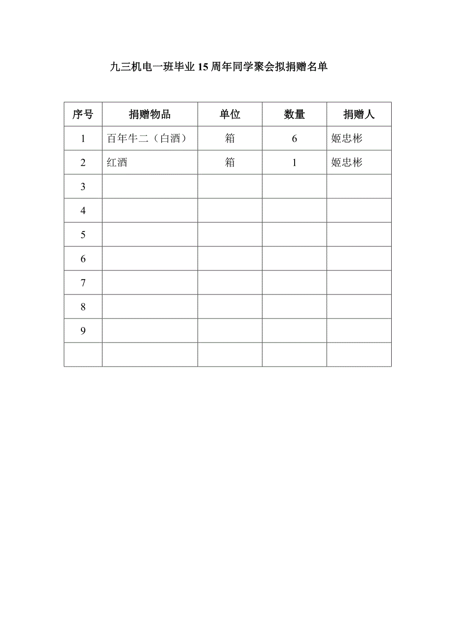 毕业15周年同学聚会活动规划方案_第3页