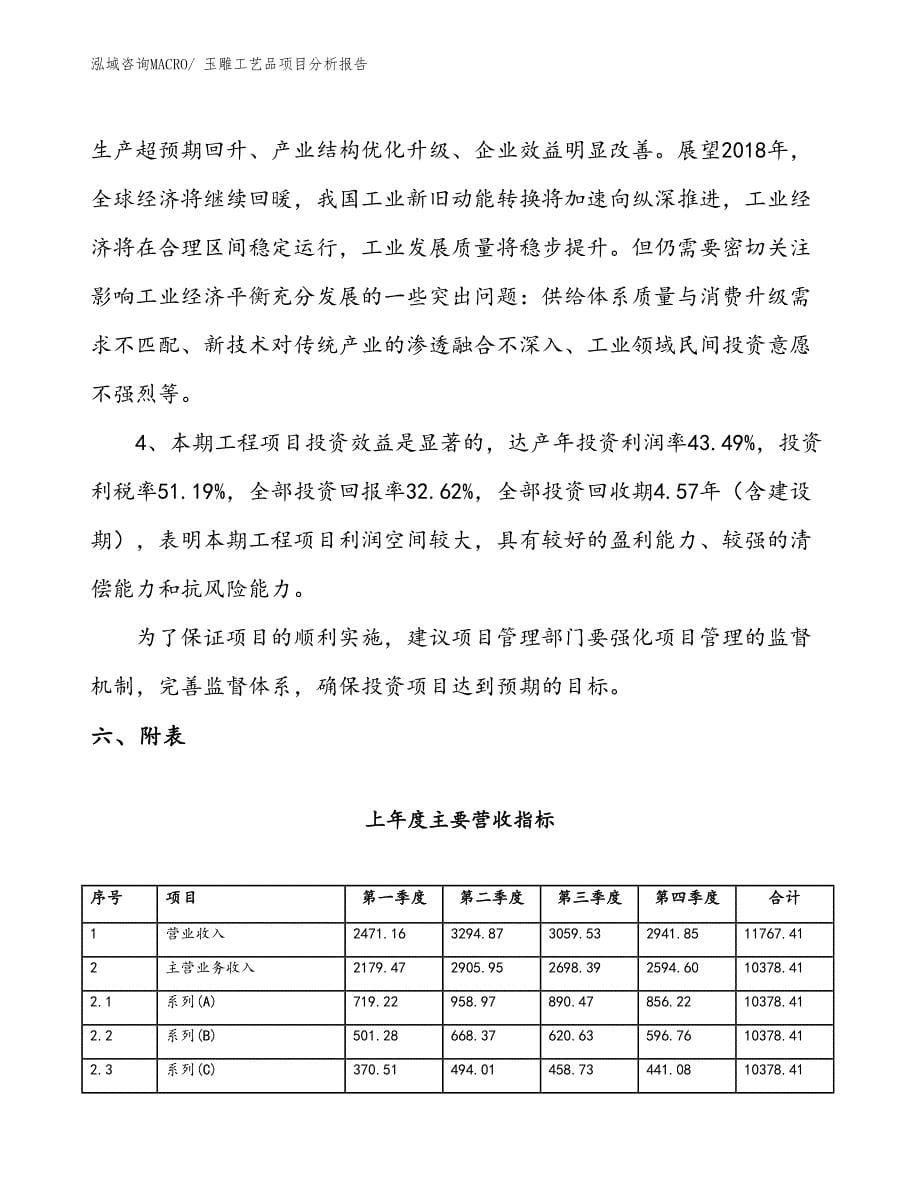 玉雕工艺品项目分析报告_第5页