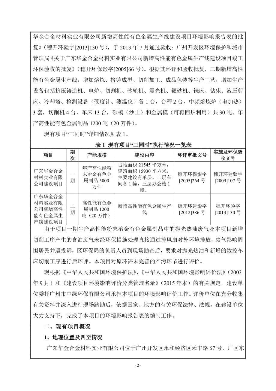 热油装置及数控机床工程后环评建设项目环境影响报告表.doc_第5页