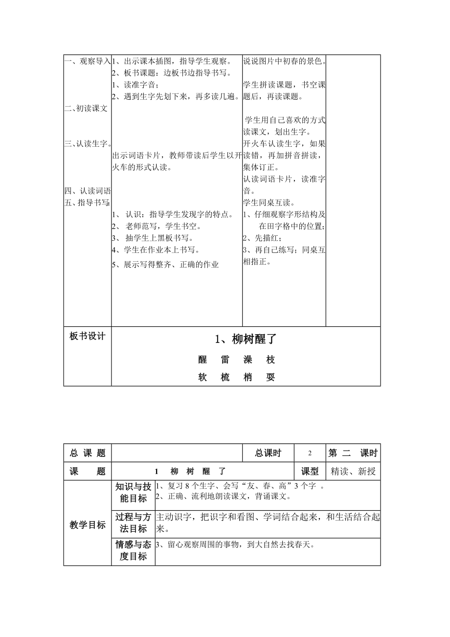 小学语文一年级第一至八单元教案_第4页