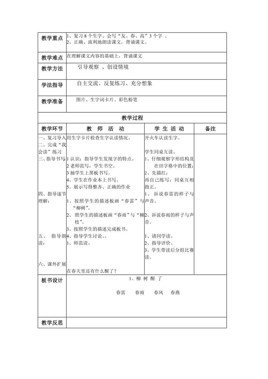 小学语文一年级第一至八单元教案_第5页