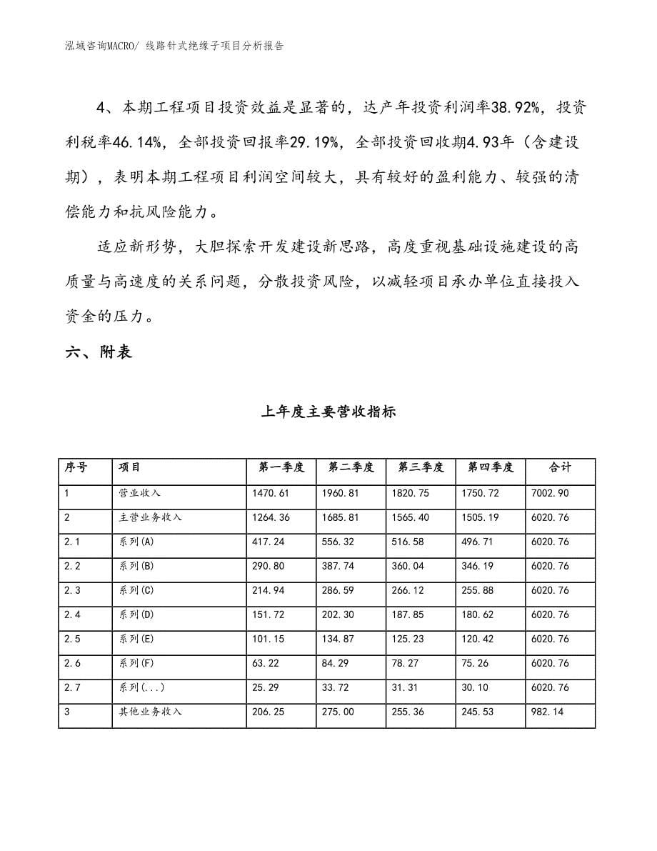 线路针式绝缘子项目分析报告_第5页