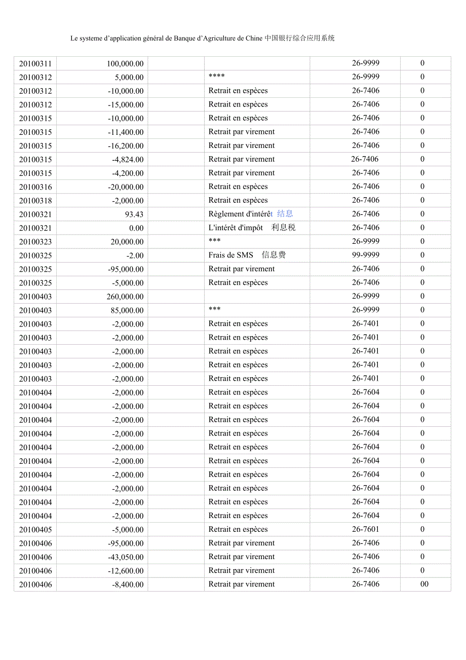 农行对账单翻译对账单翻译对账单法语流水单法语_第3页