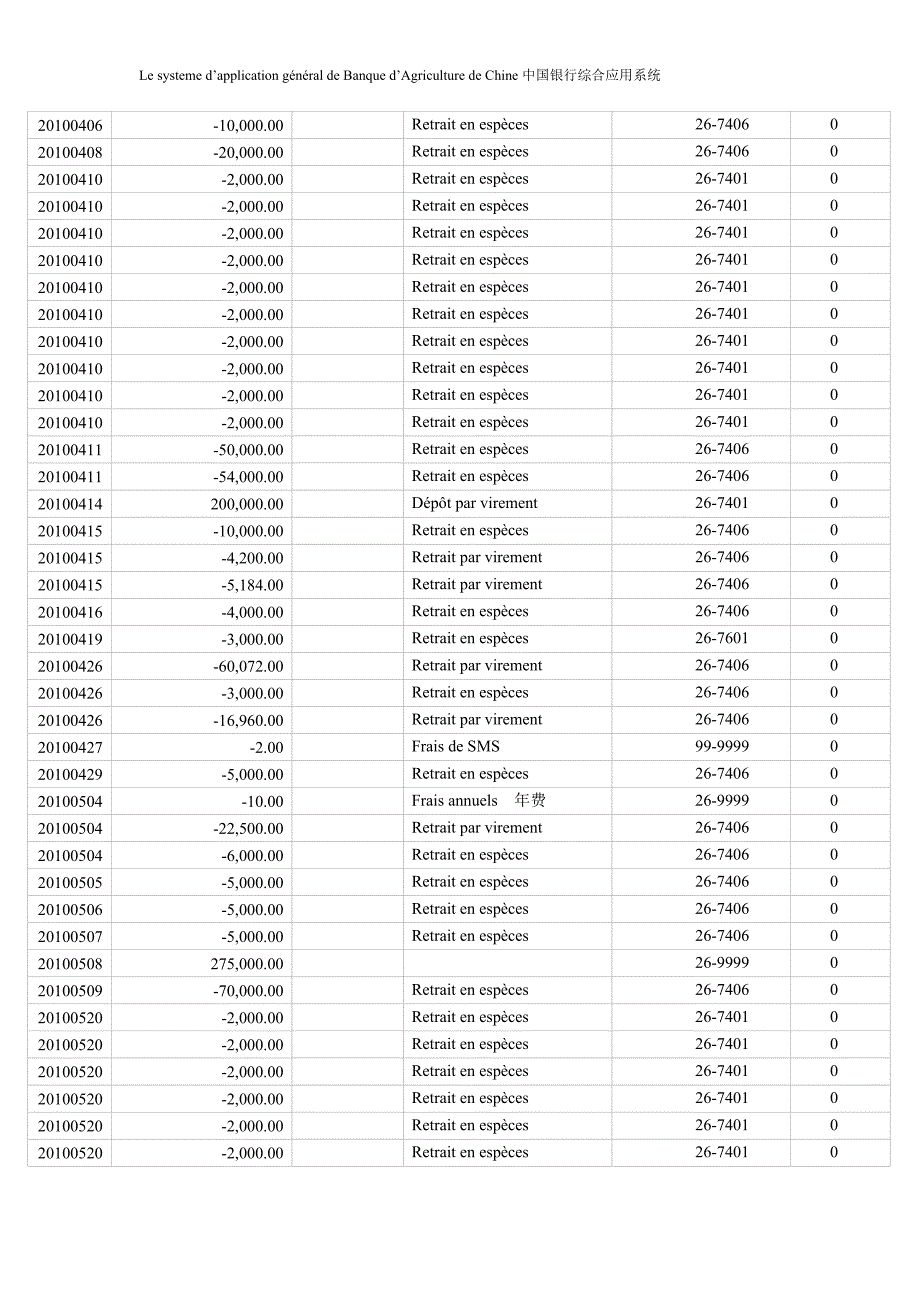 农行对账单翻译对账单翻译对账单法语流水单法语_第4页