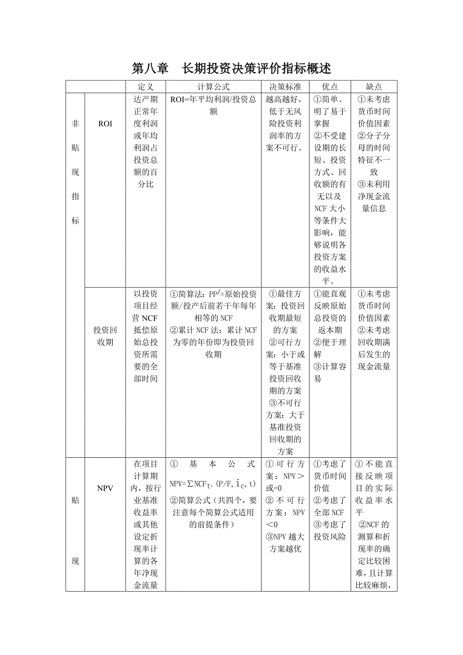 长期投资决策评价指标概述_第1页