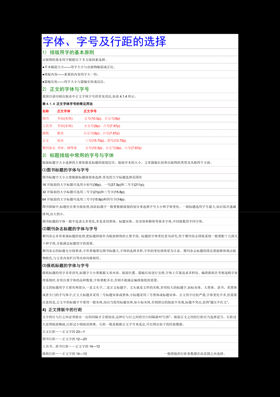 排版文字字体字号规定_第2页