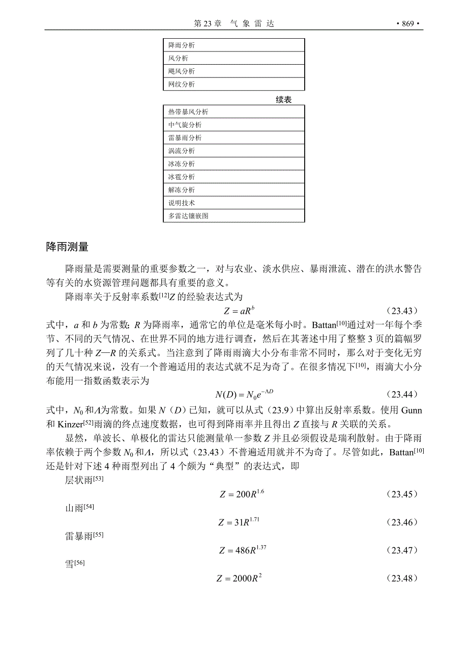 经典雷达资料-气象雷达-3_第3页