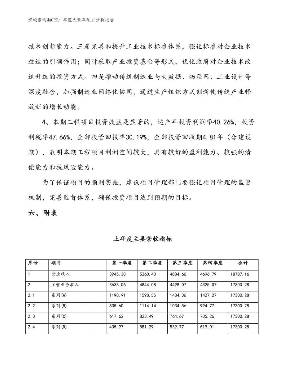 单座火箭车项目分析报告_第5页