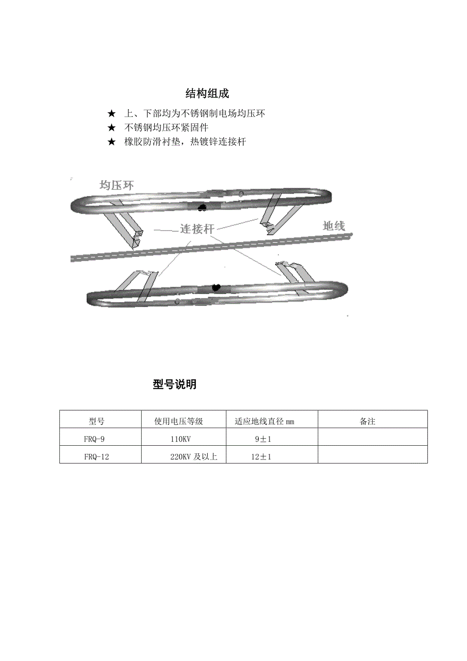 超高压输电线路防雷反绕击器介绍和安装说明_第2页