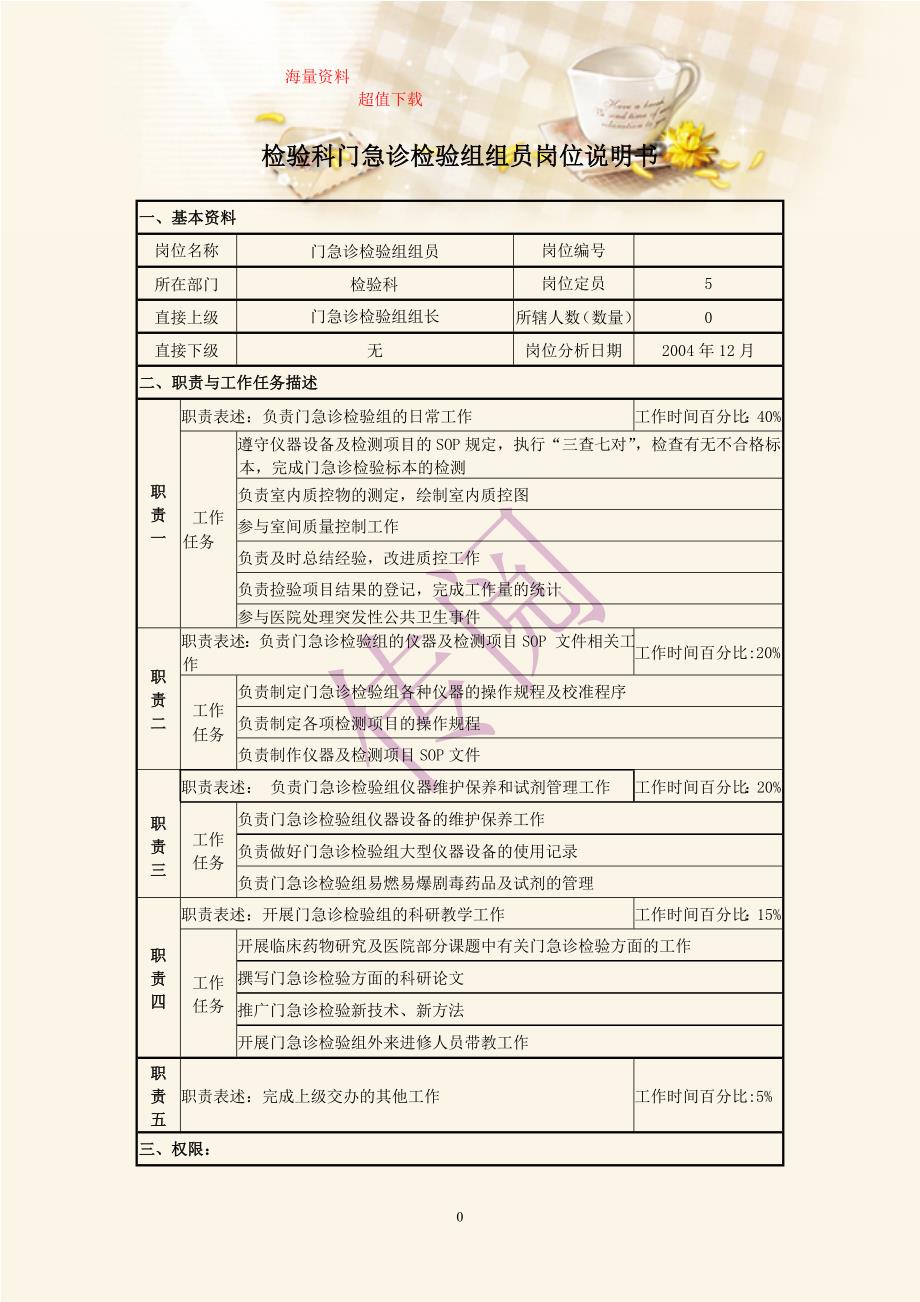 检验科门急诊检验组组员岗位说明书_第1页