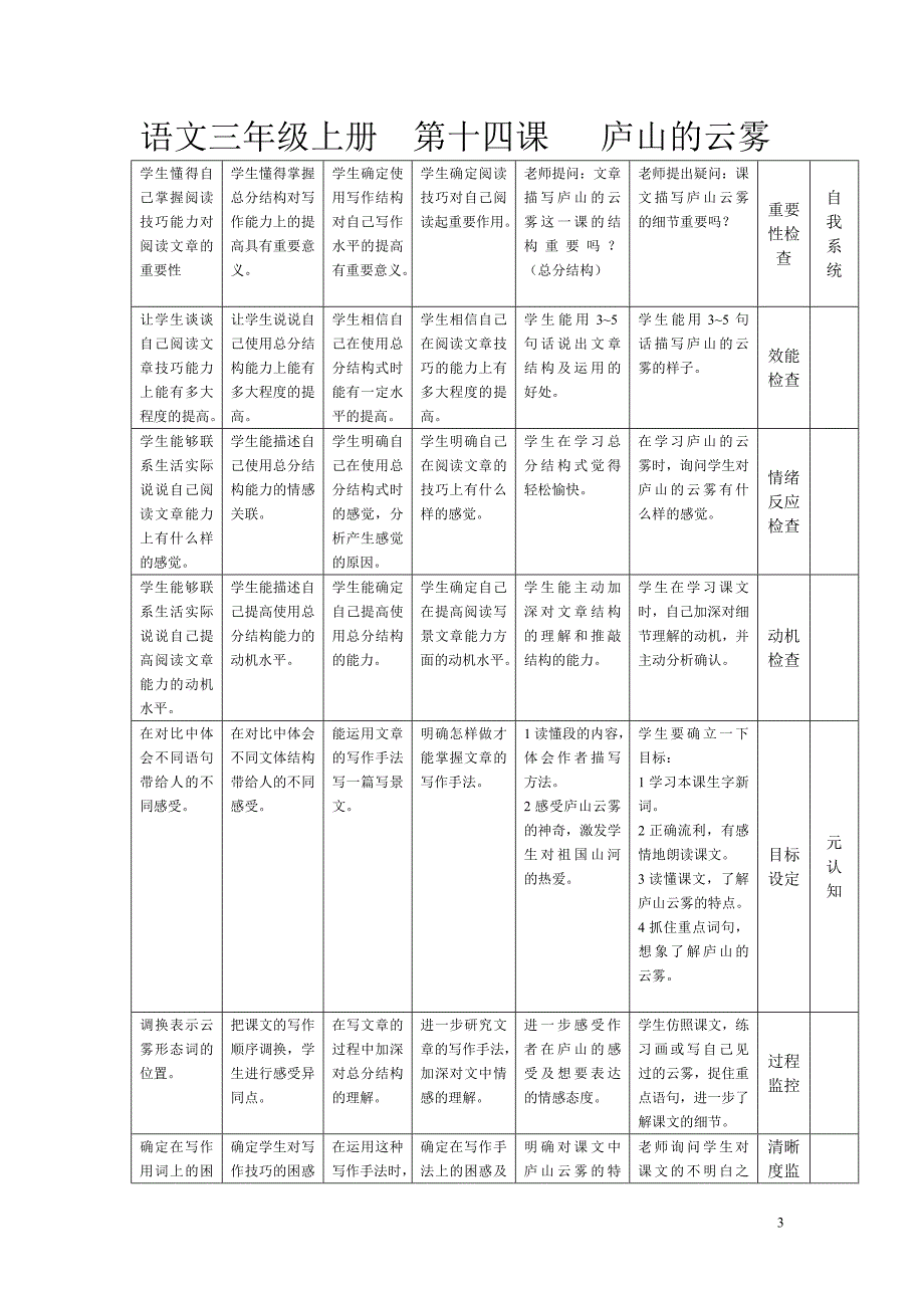 玉林师范学院教育科学学院_第3页