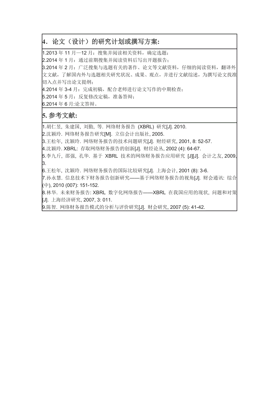 网络财务报告的研究_第3页