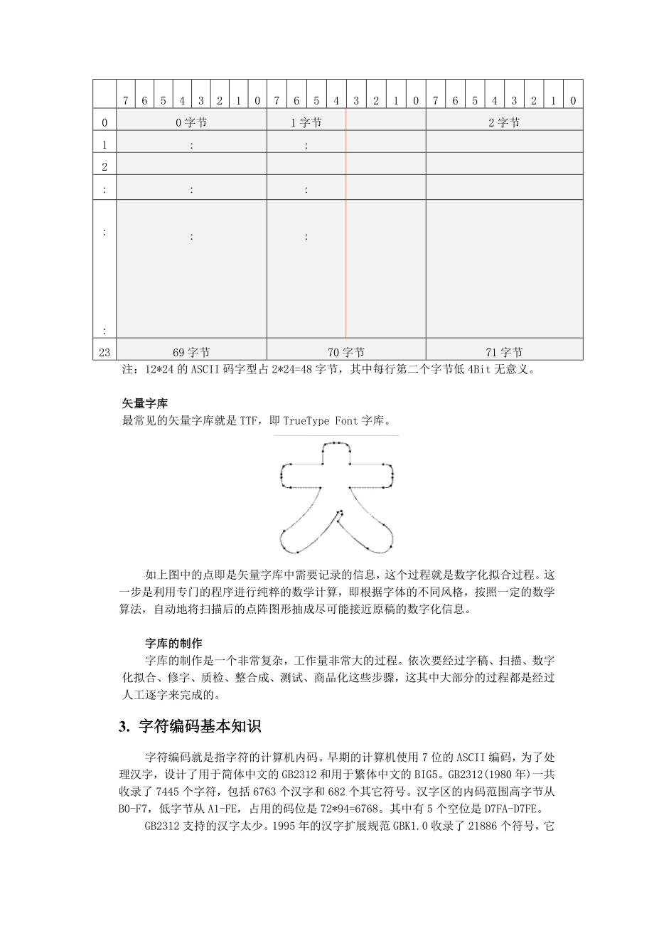 汉字显示技术交流讲义_第2页