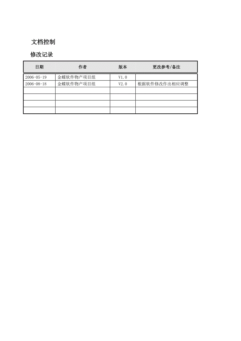 物产集团异构数据传输系统使用说明书（客户端）_第2页