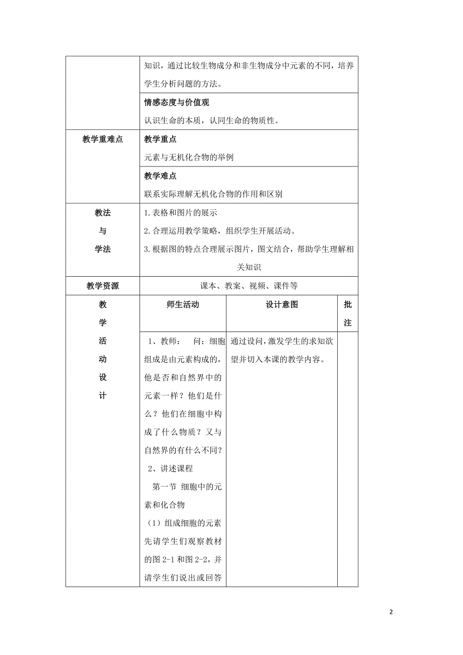 陕西省石泉县高中生物 第二章 组成细胞的分子 2.1 细胞中的元素和无机化合物教案 新人教版必修1_第2页