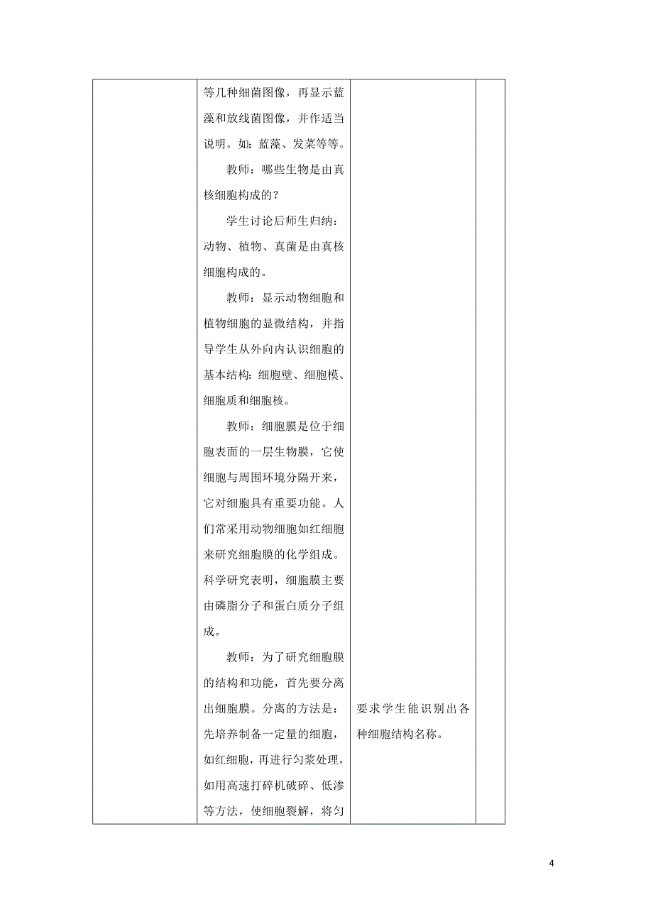 陕西省石泉县高中生物 第三章 细胞的基本结构 3.2 细胞的类型和结构（2）教案 新人教版必修1_第4页