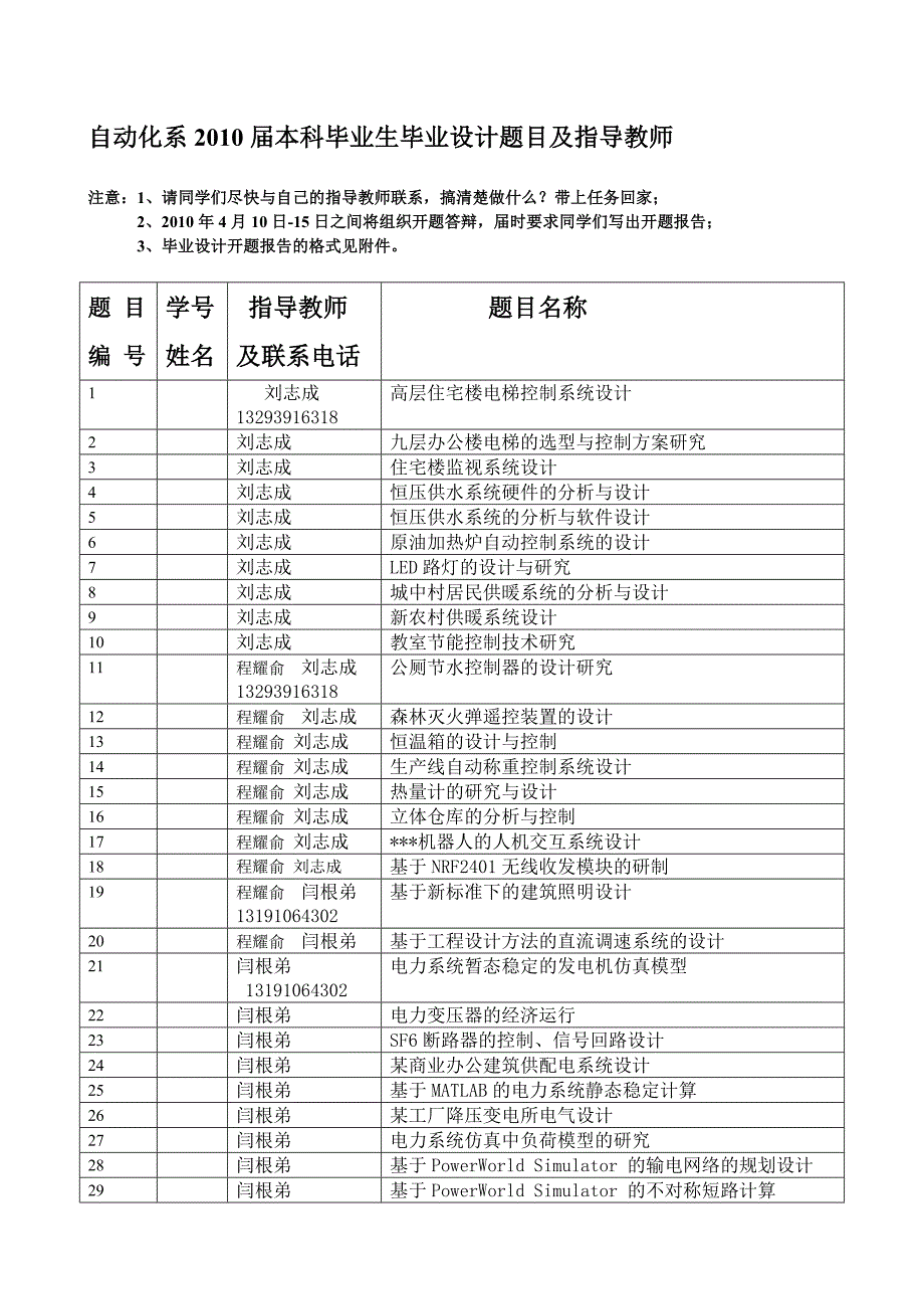 自动化系2010届本科毕业生毕业设计题目及指导教师_第1页