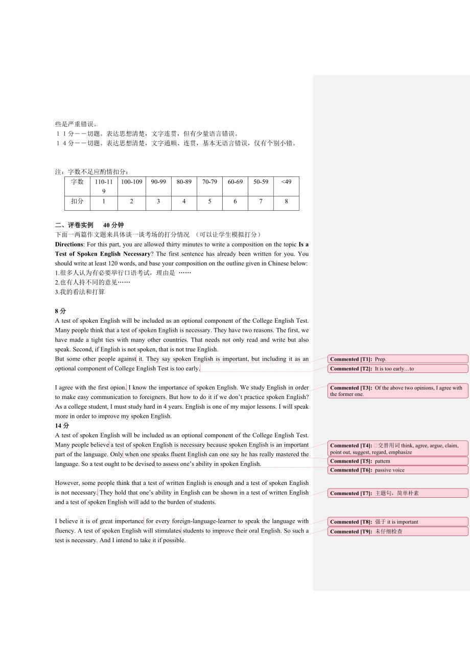 四级写作评分标准及实例_第2页