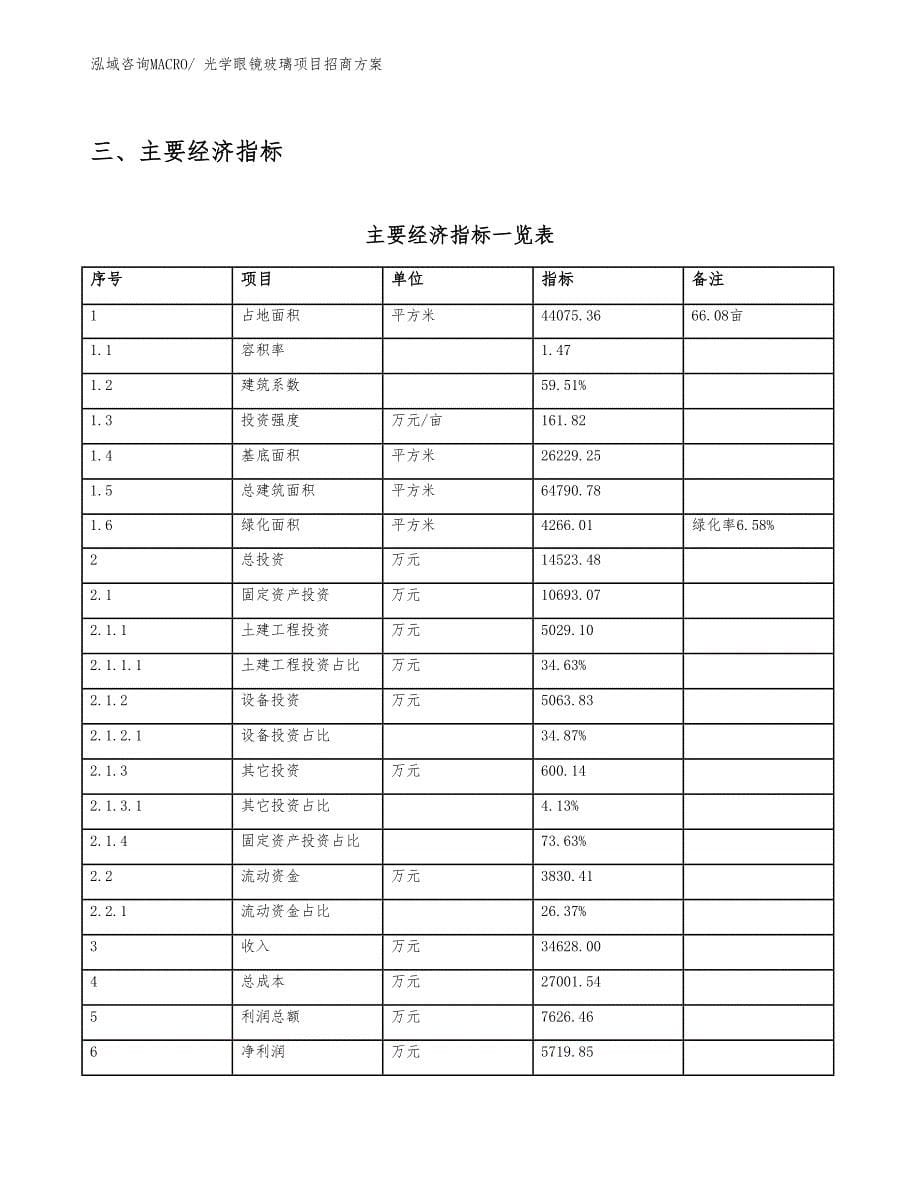 xxx高新技术产业开发区光学眼镜玻璃项目招商_第5页