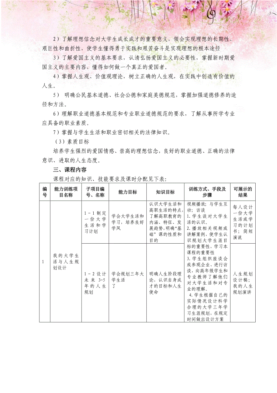 思想品德修养与法律基础课程标准_第2页