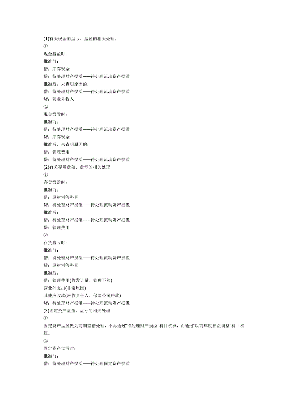 资产盘点的区别_第1页