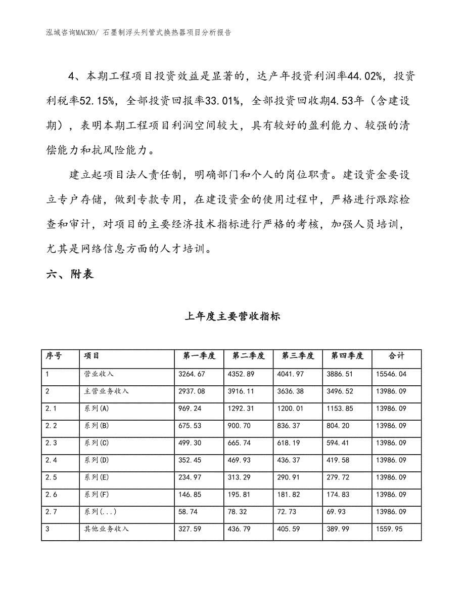 石墨制浮头列管式换热器项目分析报告_第5页