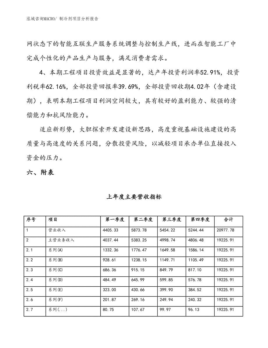 制冷剂项目分析报告_第5页