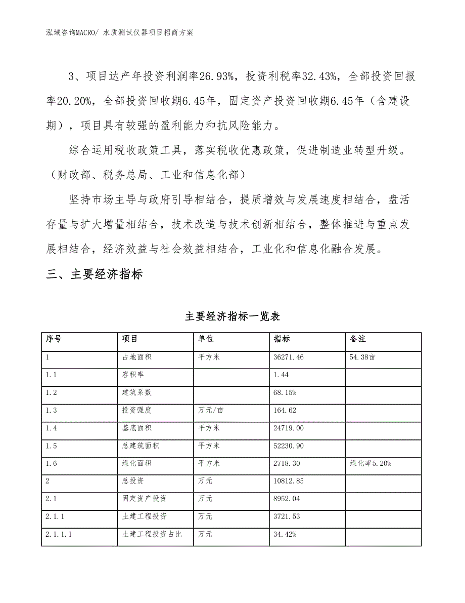 xxx产业示范中心水质测试仪器项目招商方案_第4页