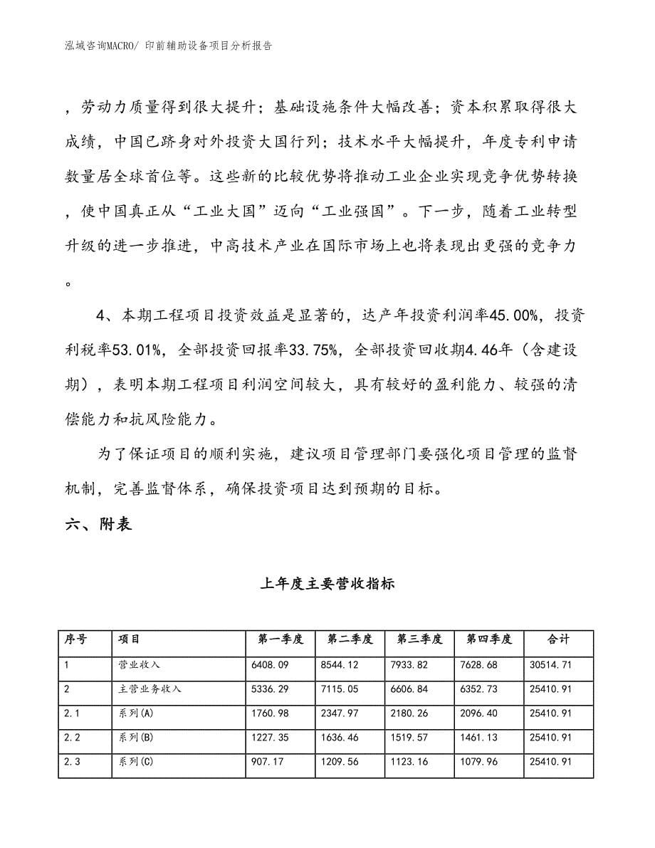 印前辅助设备项目分析报告_第5页